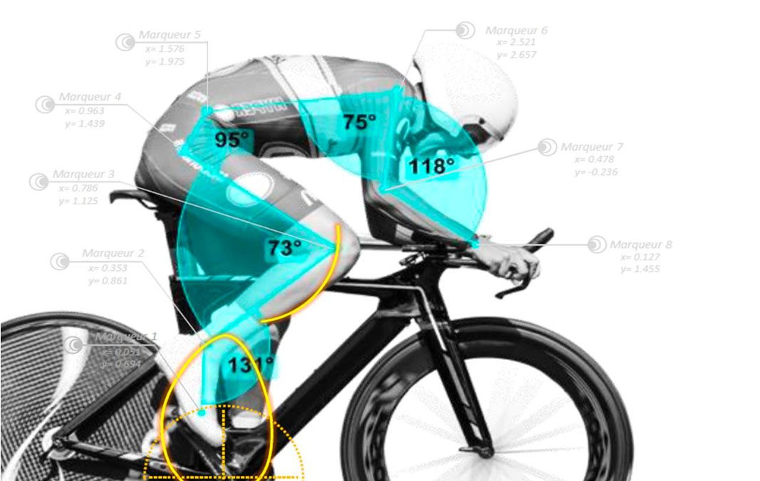 Test de performance et étude posturale vélo